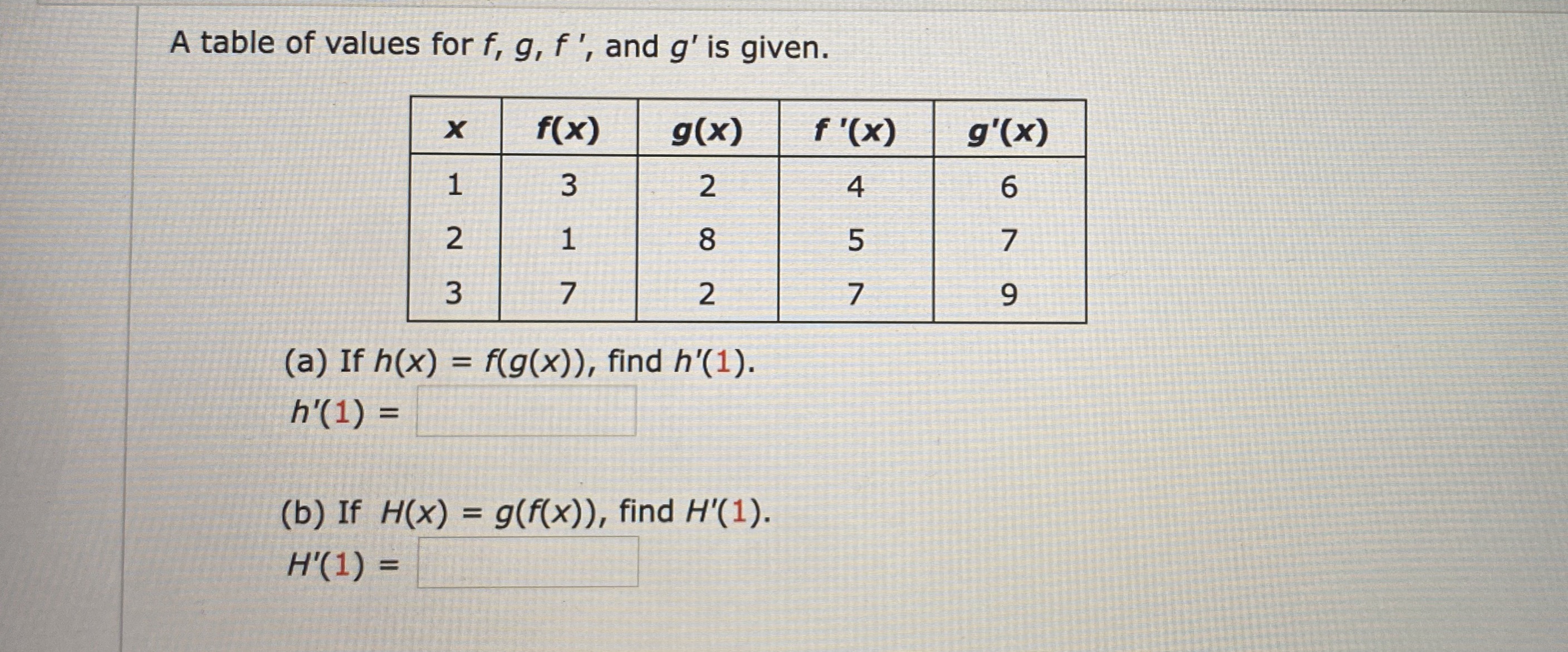 Answered A Tabla Of Value For 2 Arc O Is Bartleby