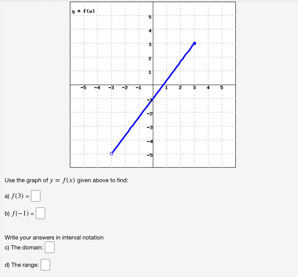 Answered Y F X 2 1 5 3 1 3 4 Use The Bartleby