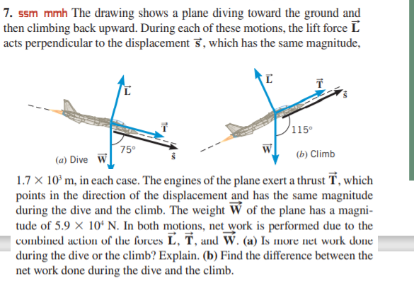 Answered: 7. ssm mmh The drawing shows a plane… | bartleby