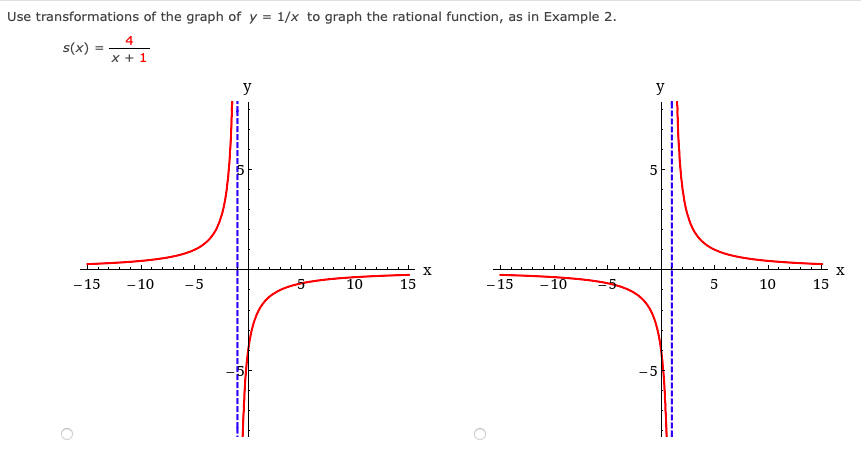 Answered Use Transformations Of The Graph Of Y Bartleby