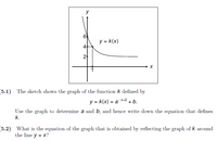 Answered Y 6 Y K X 2 1 The Sketch Shows Bartleby