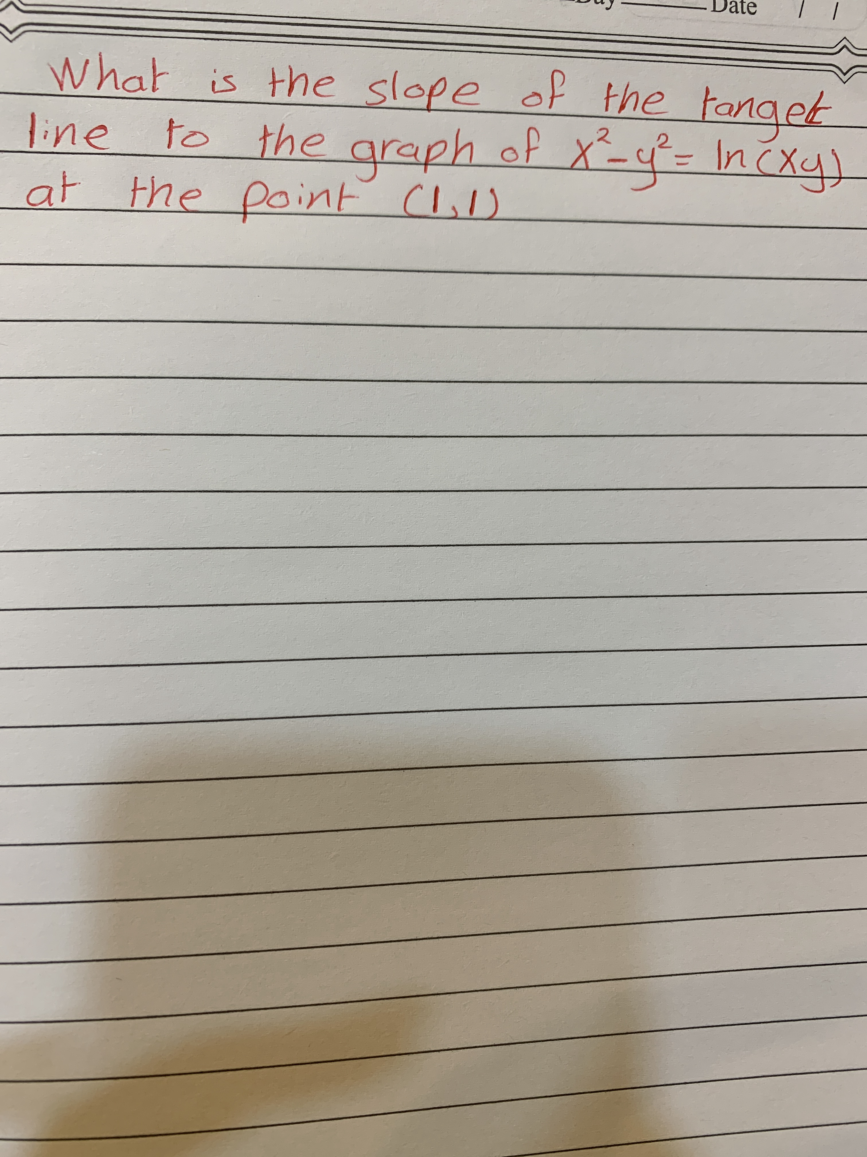 Answered The Tang What Is The Slope Of The Bartleby