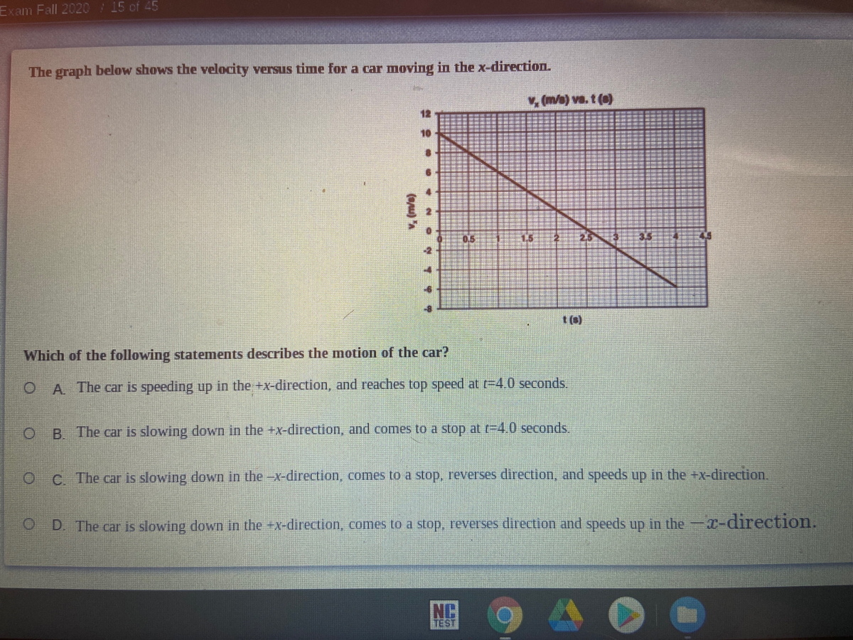 Answered: The graph below shows the velocity… | bartleby