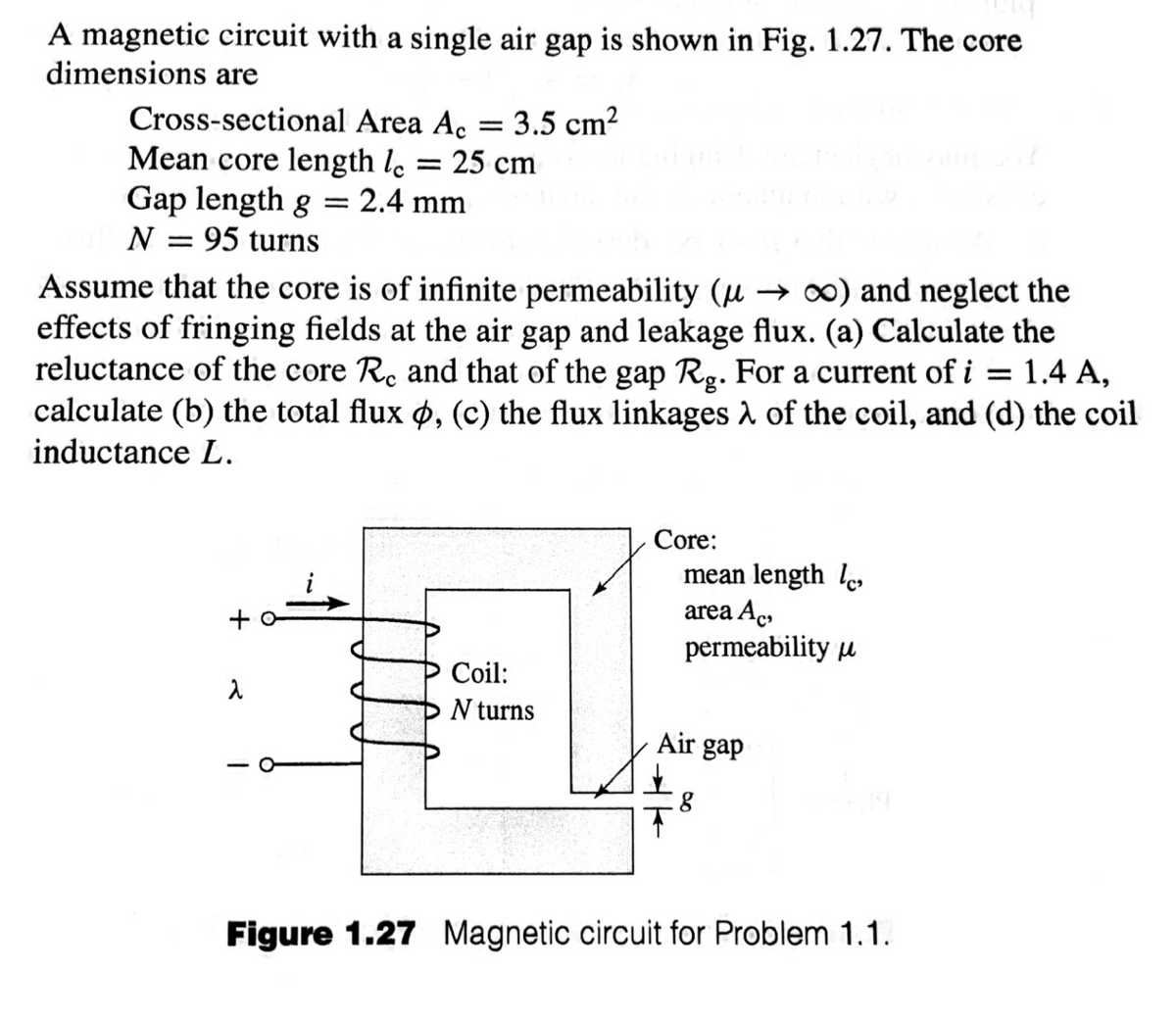 Answered: A Magnetic Circuit With A Single Air… | Bartleby