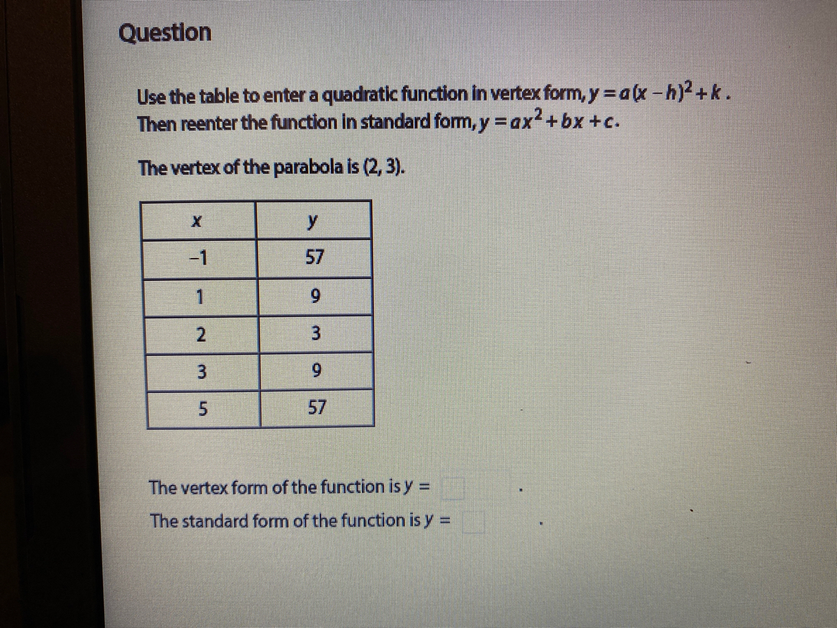 Answered Questlon Use The Table To Enter A Bartleby