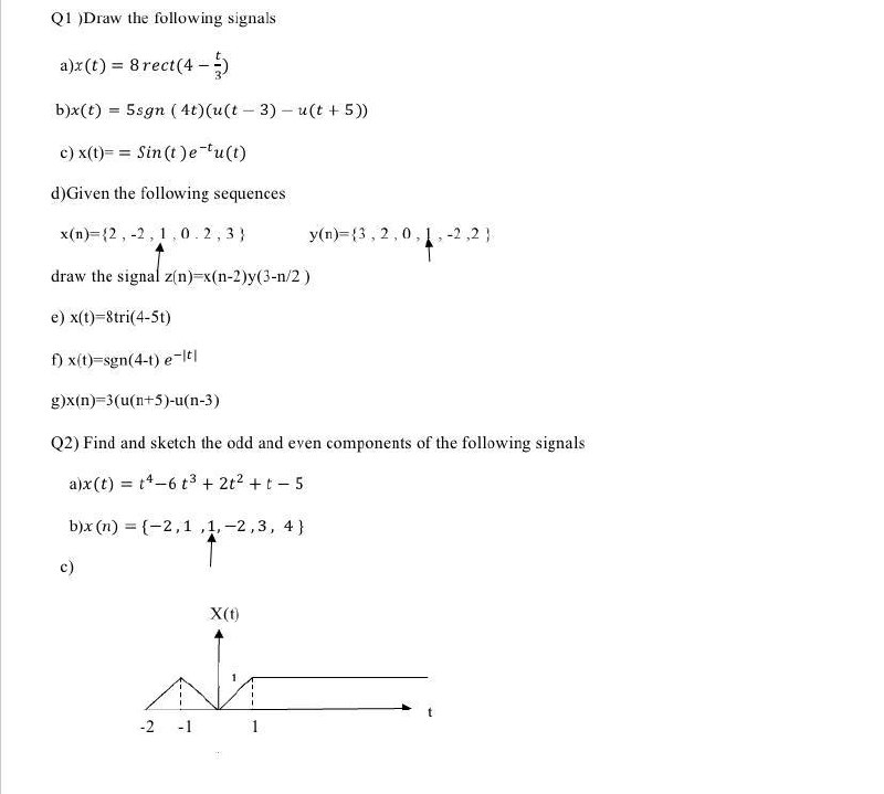 Answered A X T 8 Rect 4 5 B X T 5sgn Bartleby