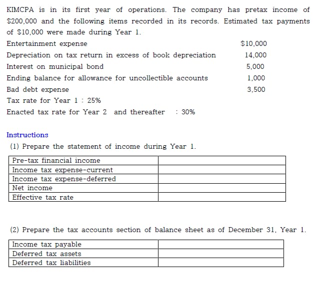 Answered: (1) Prepare the statement of income… | bartleby