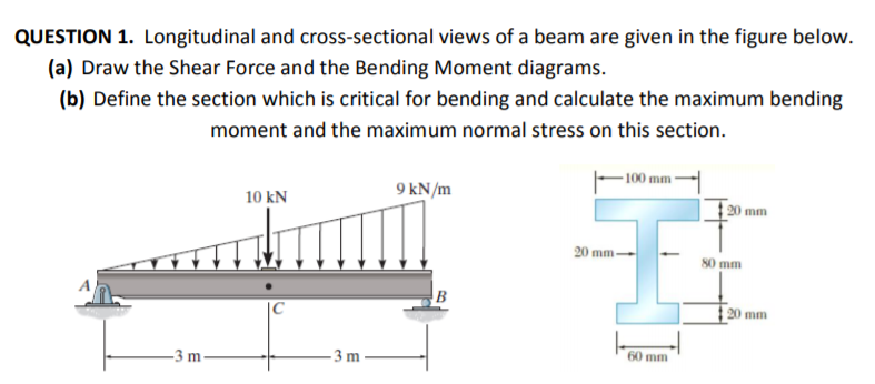 Answered: QUESTION 1. Longitudinal and… | bartleby