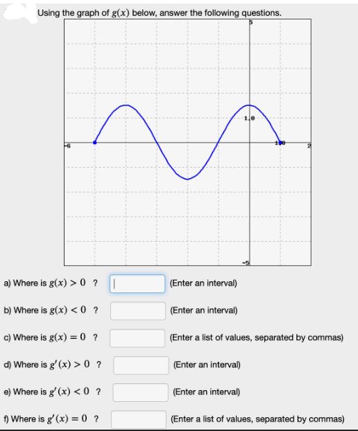 Answered Using The Graph Of G X Below Answer Bartleby