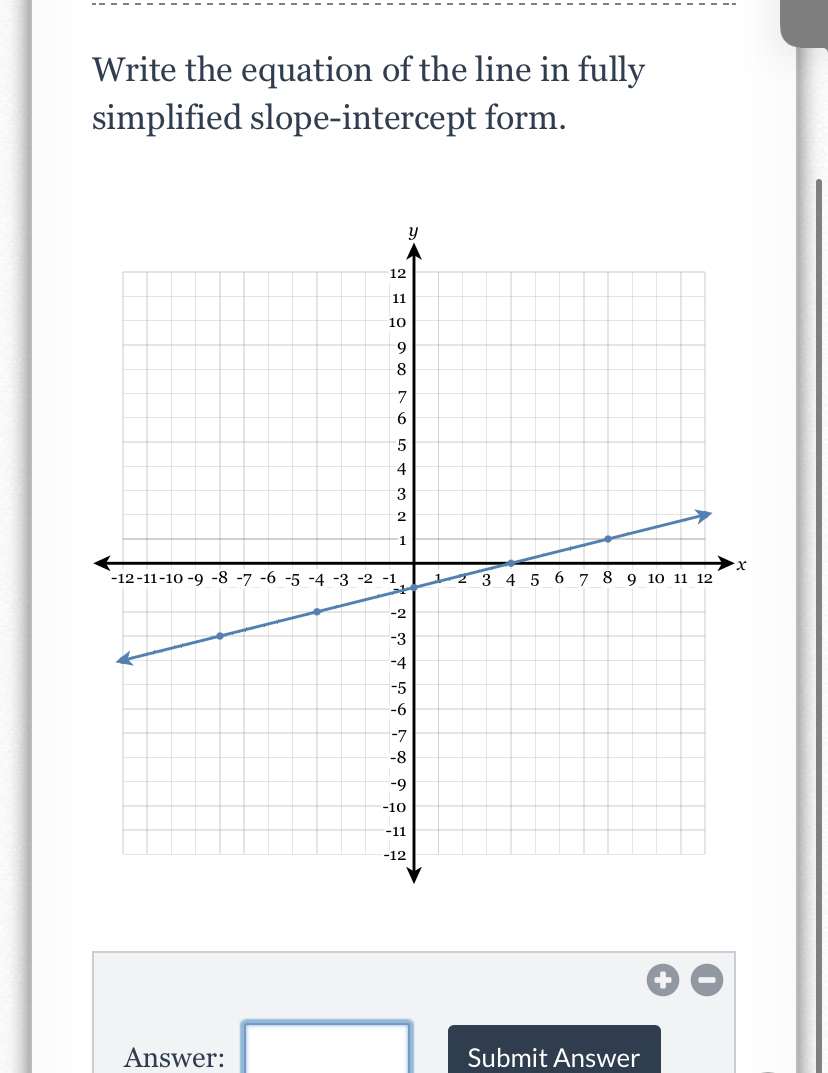 Answered: Write the equation of the line in fully… | bartleby