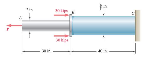 Two Solid Cylindrical Rods Ab And Bc Are Welded Together At B And ...