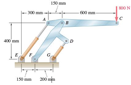 Answered 150 Mm 800 N 300 Mm 600 Mm B 400 Mm Bartleby