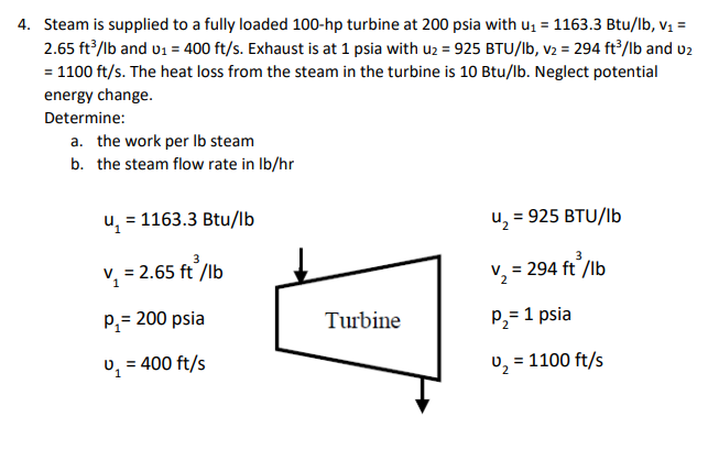 Answered Steam Is Supplied To A Fully Loaded Bartleby