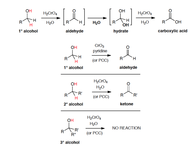 Answered: H20 Cro3 но-С—он H2so, (or Hoac)… 