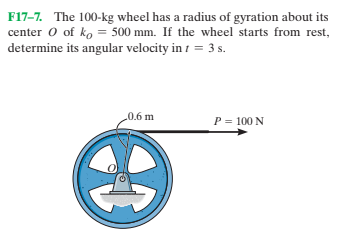 Answered F17 7 The 100 Kg Wheel Has A Radius Of Bartleby
