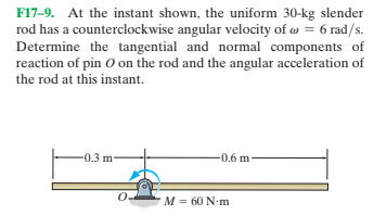 Answered F17 9 At The Instant Shown The Bartleby