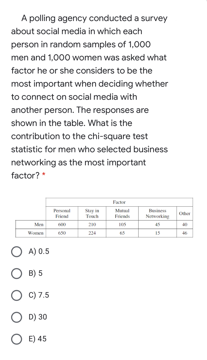 Answered A Polling Agency Conducted A Survey Bartle