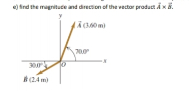 Answered E Find The Magnitude And Direction Of Bartleby