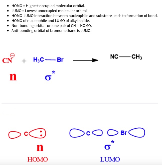 Answered: -Draw the transition state showing the… | bartleby