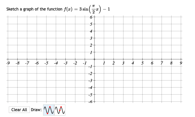 Answered Sketch A Graph Of The Function F Ae 3 Bartleby