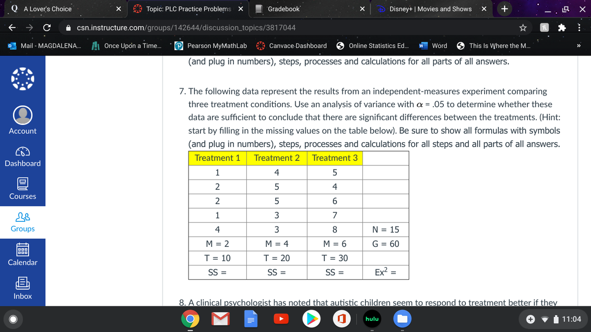 Answered: The Following Data Represent The… | Bartleby