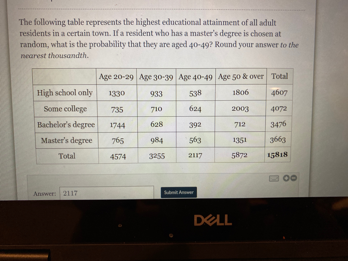 answered-the-following-table-represents-the-bartleby