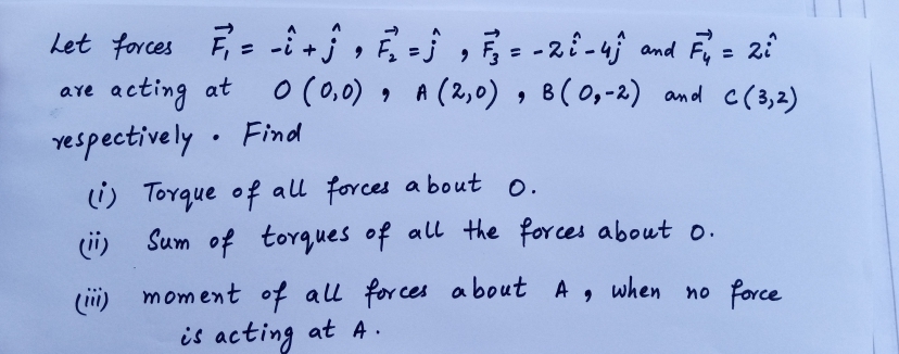 Answered Let Forces F I E J 2i Bartleby