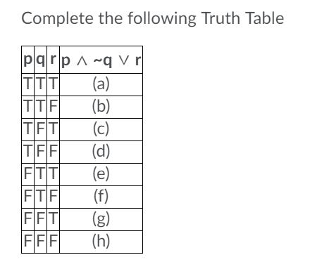 Answered Complete The Following Truth Table Ja Bartleby