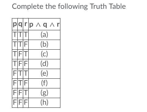 Answered Pqrp Aqar Ttt A Ttf B Tft C Tff Bartleby