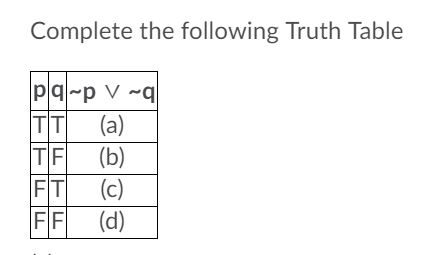 Answered Complete The Following Truth Table Pq P Bartleby