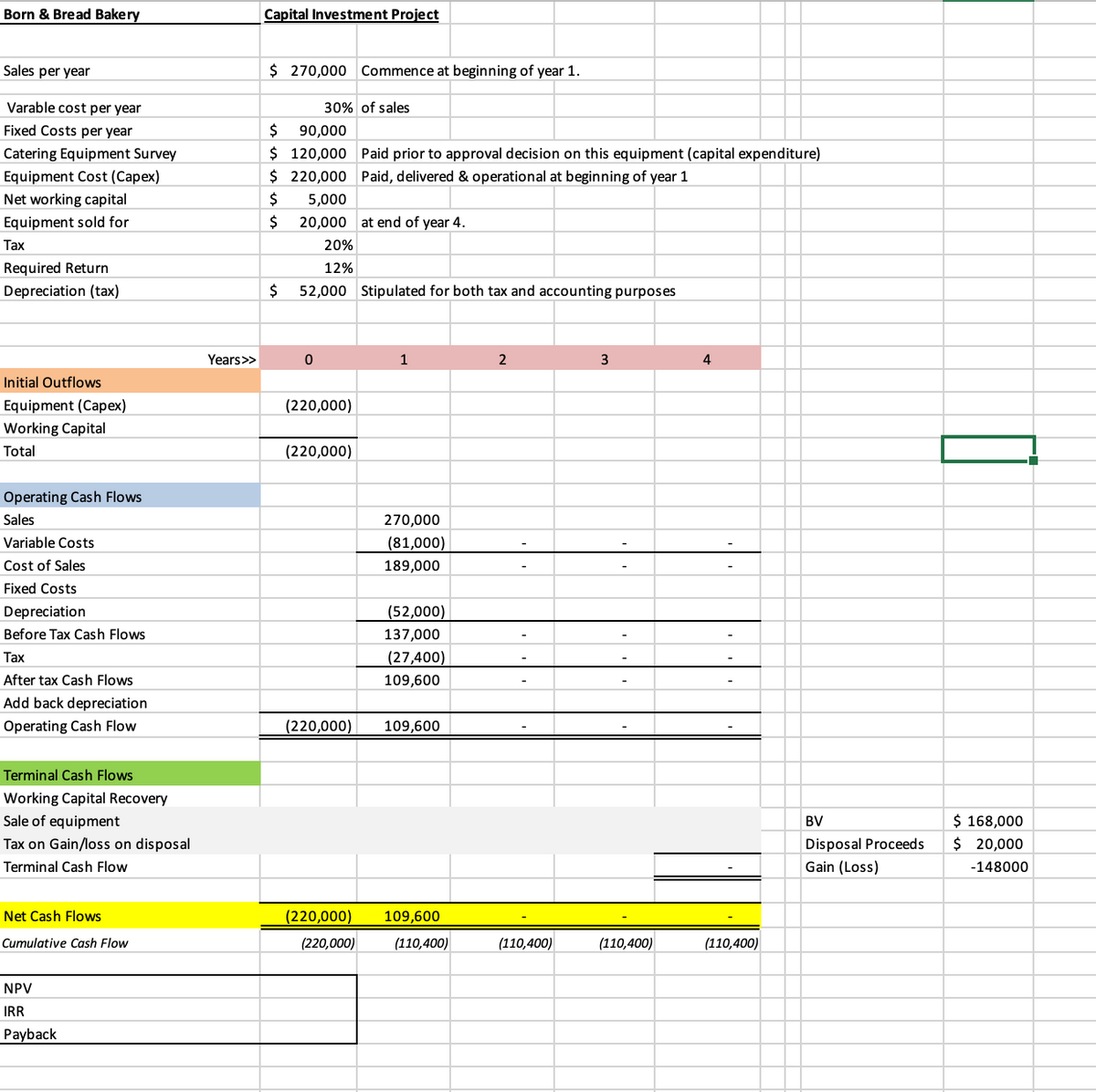 Answered: Complete the Capital Budgeting Schedule | bartleby