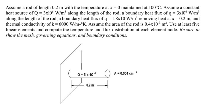 Answered Assume A Rod Of Length 0 2 M With The Bartleby