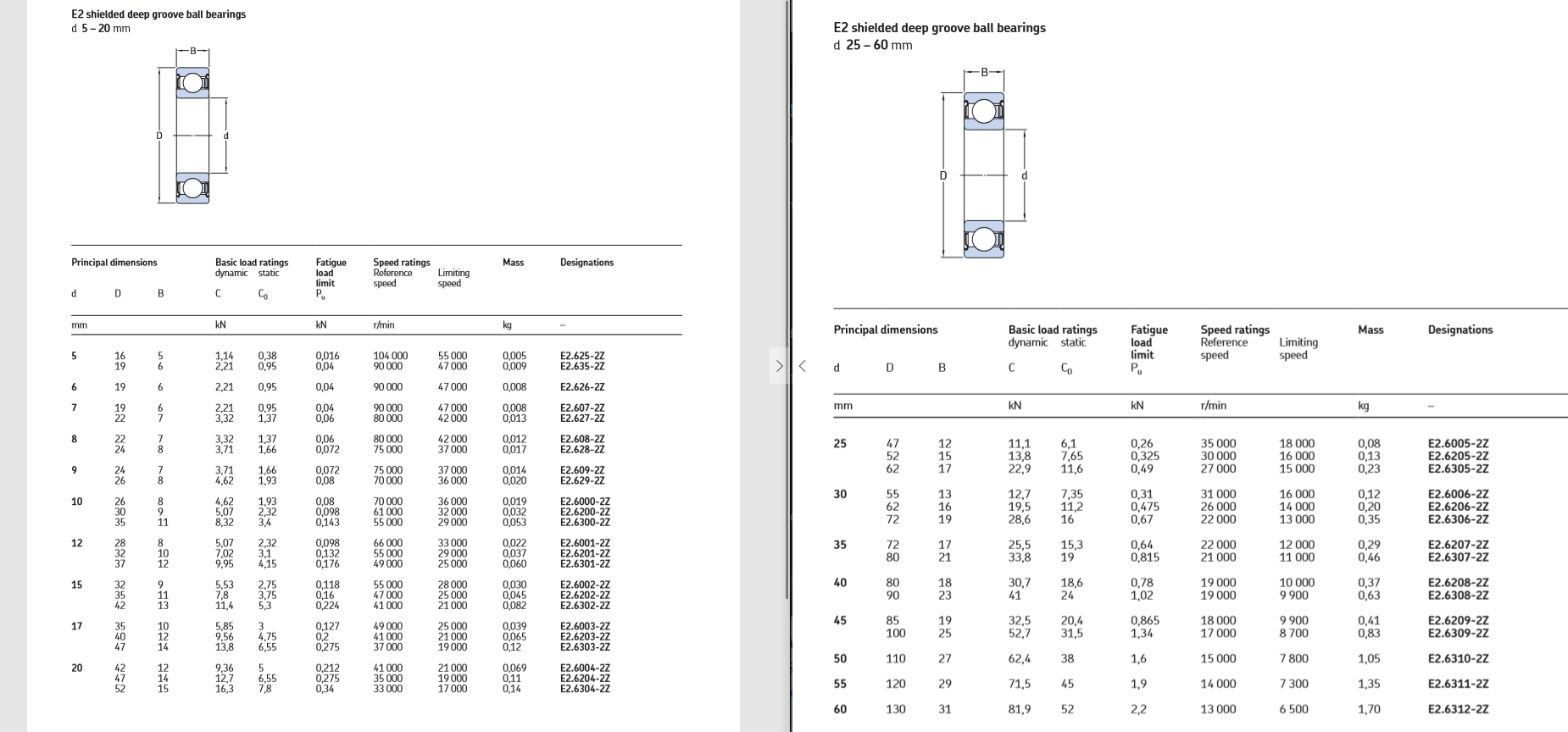 Answered If deep groove ball bearings are to be… bartleby