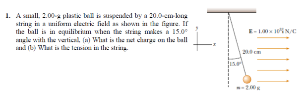 Answered 1 A Small 2 00 G Plastic Ball Is Bartleby