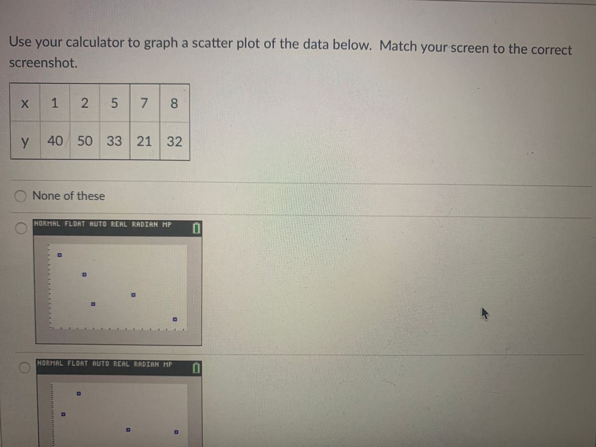 scatter plot calculator