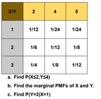 Answered Xiy 2 4 5 1 1 12 1 24 1 24 2 1 6 1 12 Bartleby