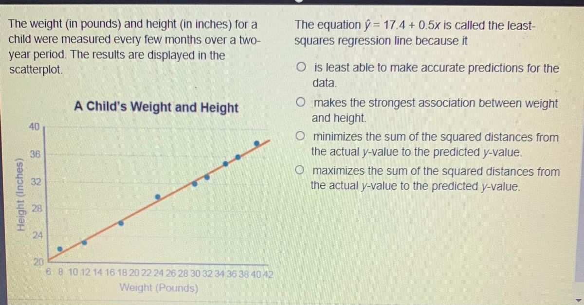 Answered The Weight In Pounds And Height In Bartleby