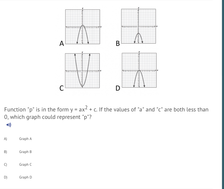 Answered A D Function P Is In The Form Y Ax2 Bartleby