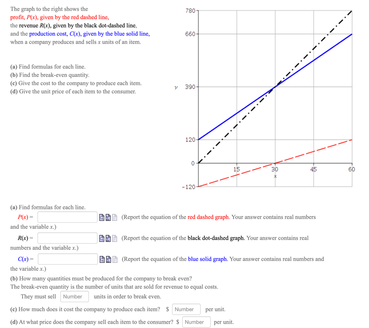 Answered The Graph To The Right Shows The Bartleby