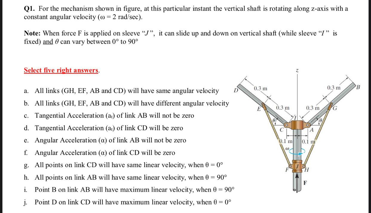 Answered Q1 For The Mechanism Shown In Figure Bartleby