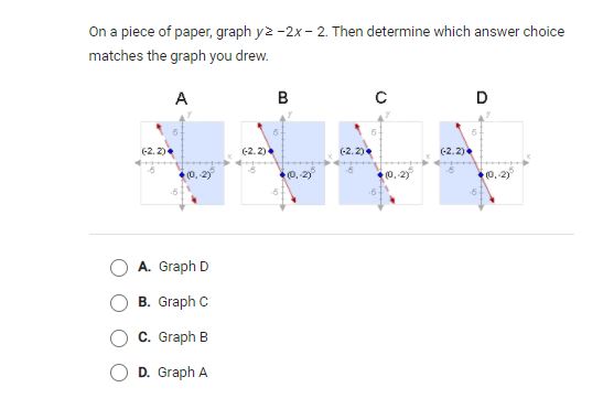 Answered On A Piece Of Paper Graph Y2 2x 2 Bartleby