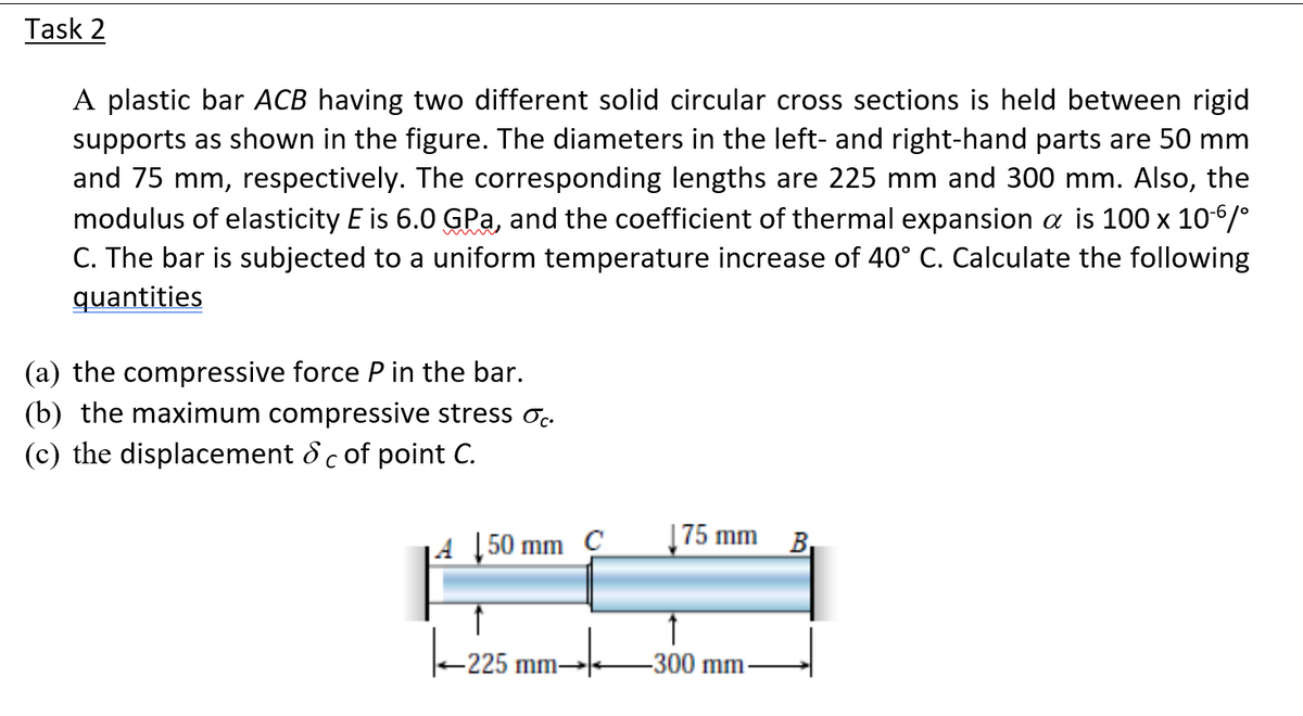 Answered: A Plastic Bar ACB Having Two Different… | Bartleby