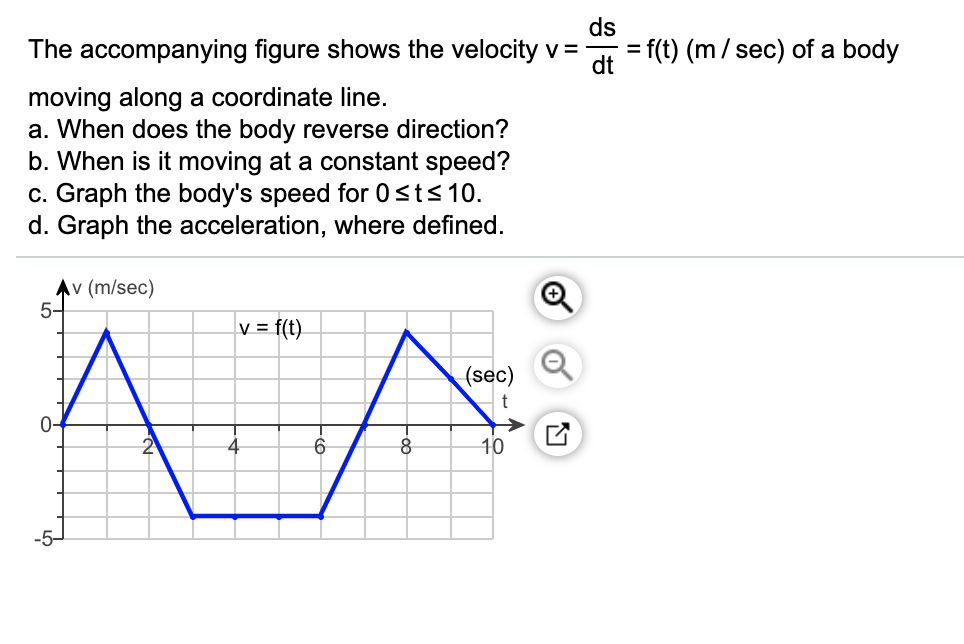 Answered The Accompanying Figure Shows The Bartleby