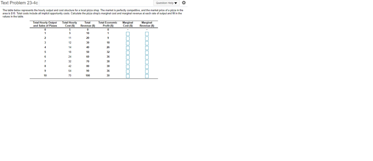 Answered: The Table Below Represents The Hourly… | Bartleby