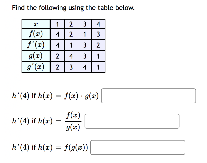 Answered Find The Following Using The Table Bartleby