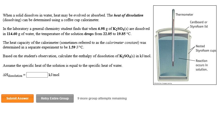 heat of dissolution experiment