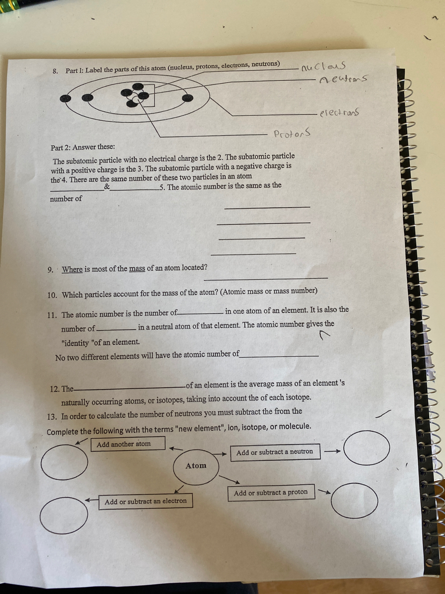 answered-8-part-1-label-the-parts-of-this-atom-bartleby