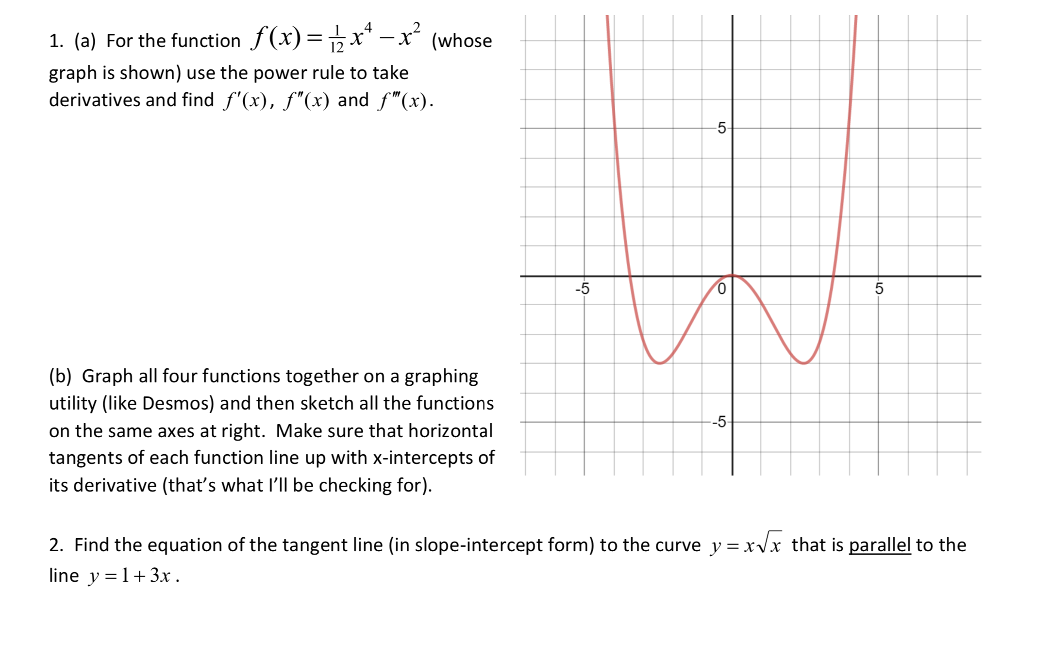 Answered 1 A For The Function F X X X Bartleby