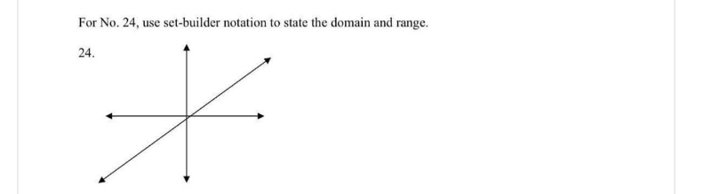 Answered: For No. 24, use set-builder notation to… | bartleby