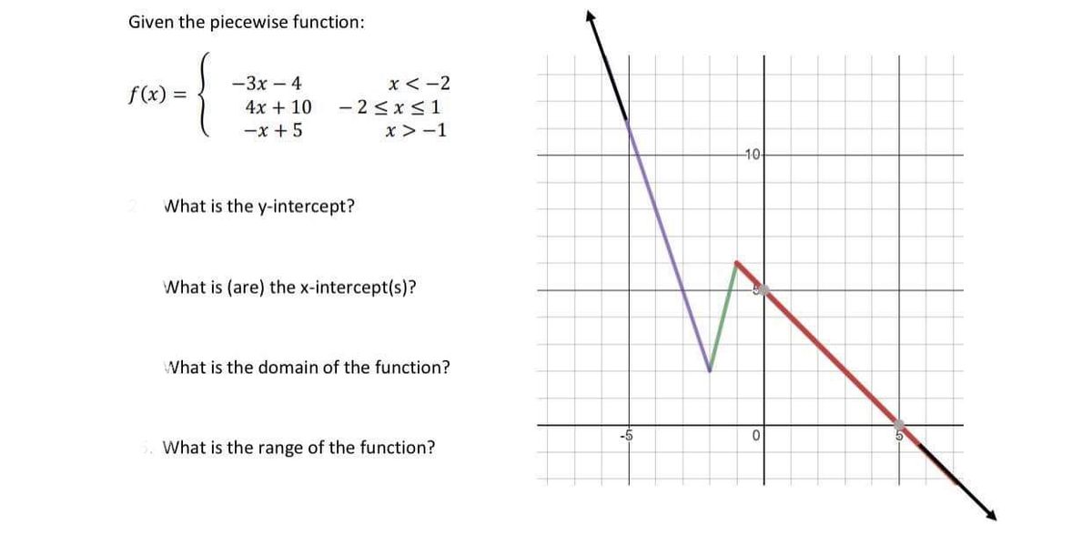 how to find the composition of two piecewise functions